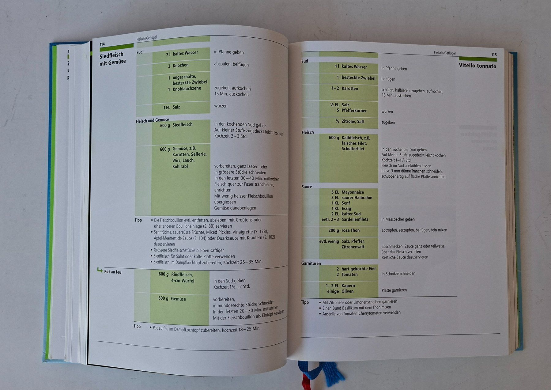 Libri: Tiptopf Lehrbuch - Interkantonal – Usato da Opfikon venduto da Diversamente 5