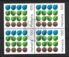 2015 Schweiz