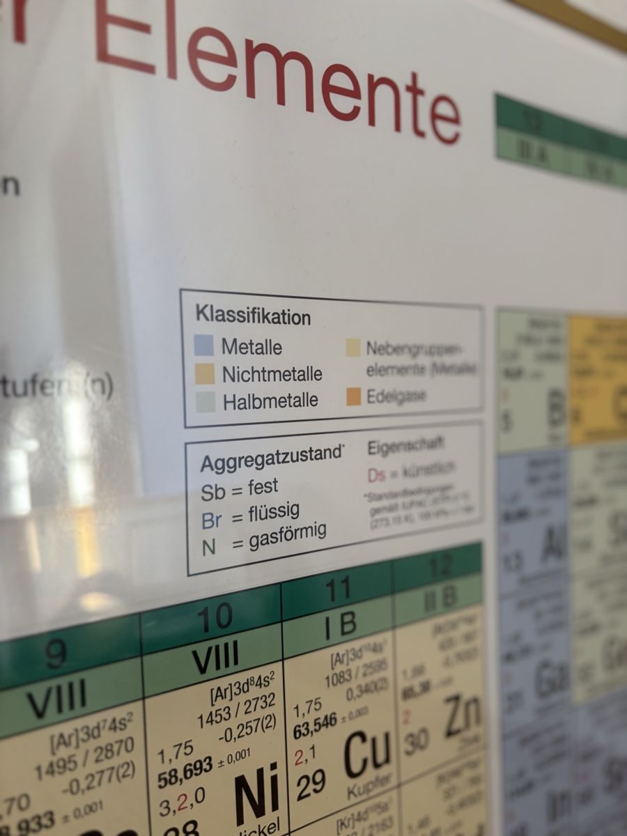 Foto & Immagini: Periodensystem der Elemente Poster – Usato da Bern venduto da wisemagpie 1