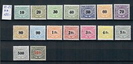 1948: Eisenbahnmarken SBK Nr. 72-87 Postfrisch **