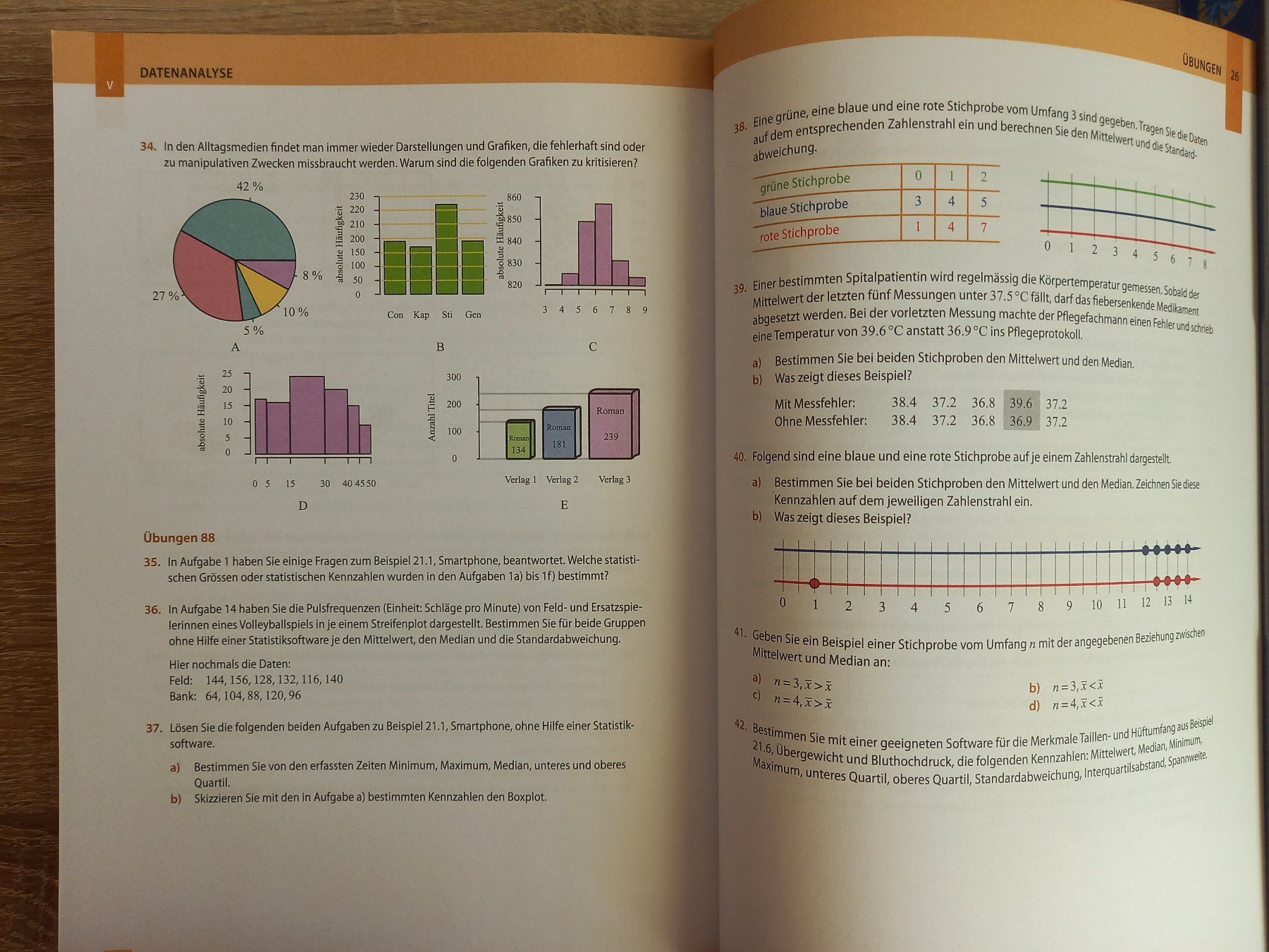 Libri: Algebra Mathematik 1 – Usato da Buttisholz venduto da valiuga 2