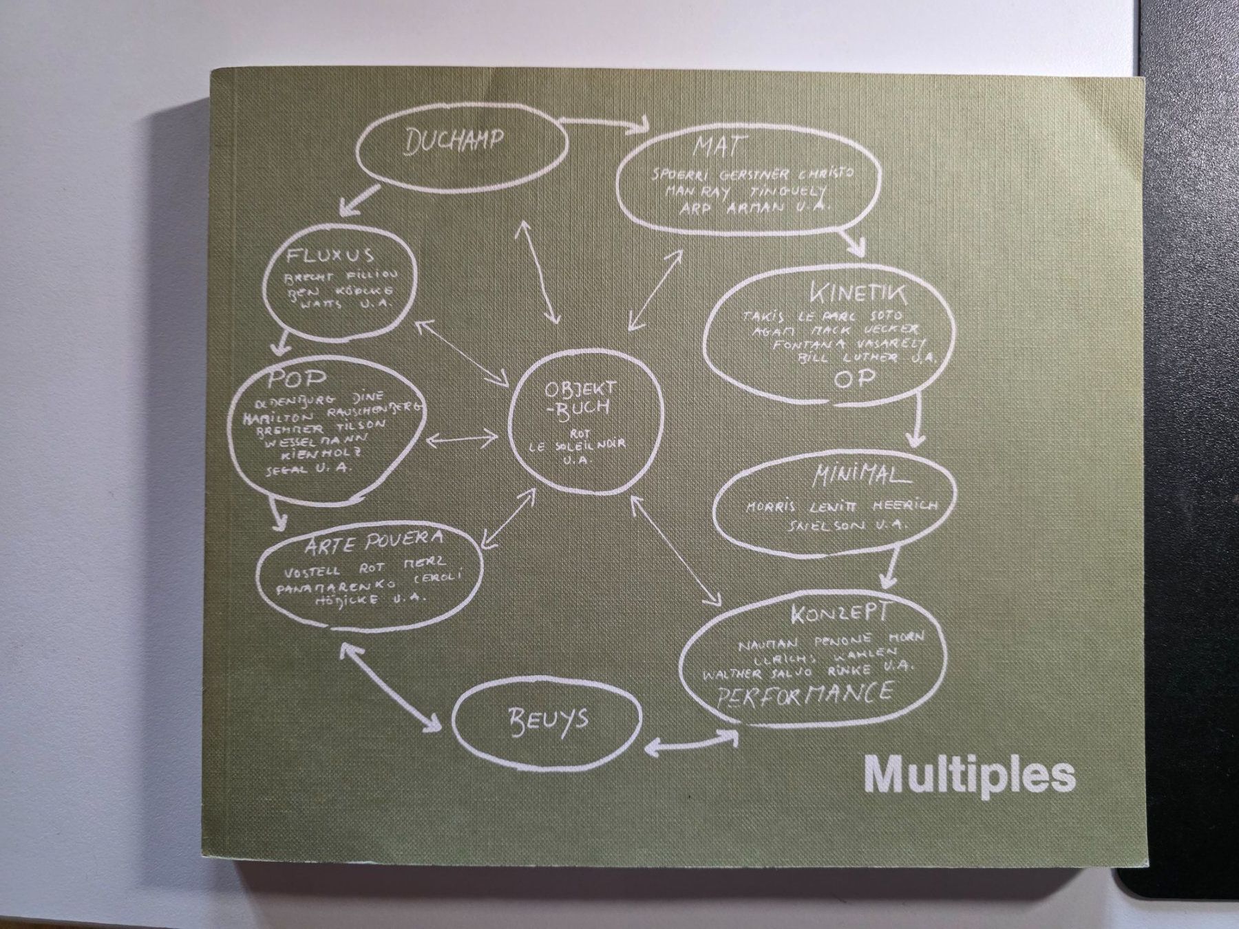 Libri: Multiples - Man Ray - 1974 – Usato da Walterswil BE venduto da Lonitti