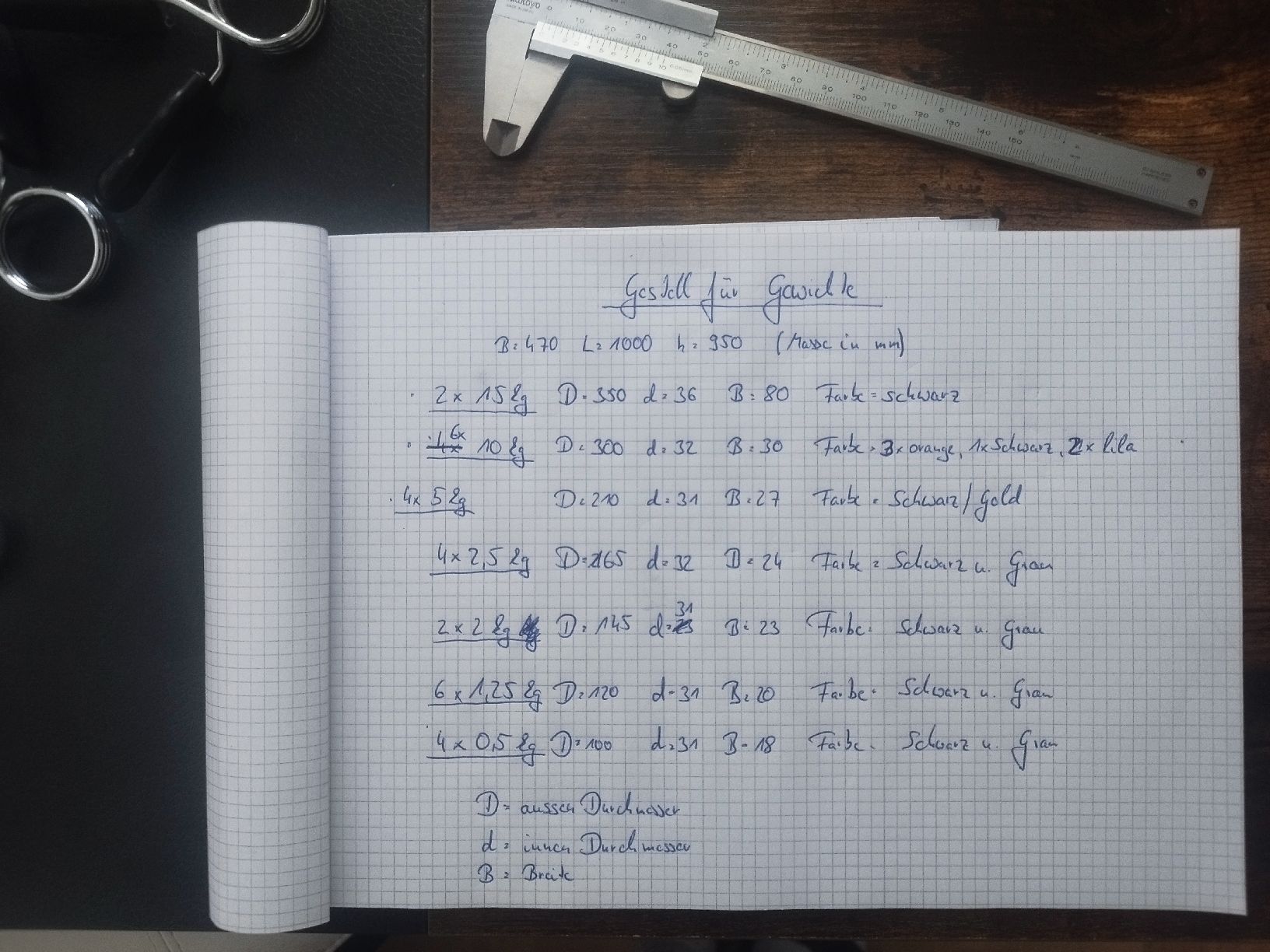 Poids & Haltères: Gewichte und Gestell – D'occasion à Emmenbrücke par DonLucS 3