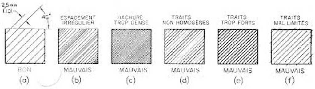 Altro in Scrittura & Disegno: Hachurateur HAFF pour architecte – Usato da Genève venduto da ale_55x8 1