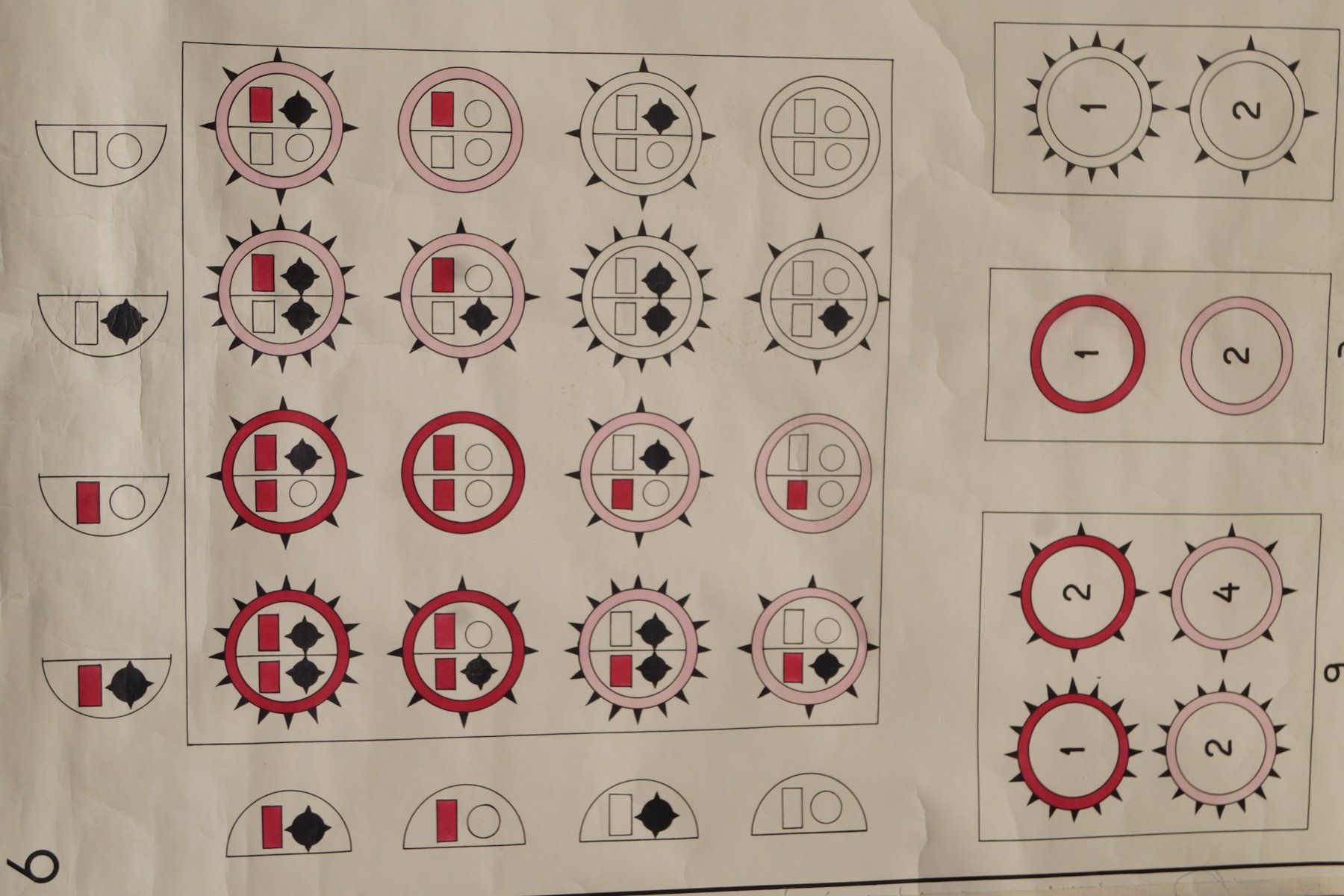 Foto & Immagini: Vintage Schulwandbild "Schema Dihybrid intermediär" #f4 – Usato da Härkingen venduto da sammelbecken 1