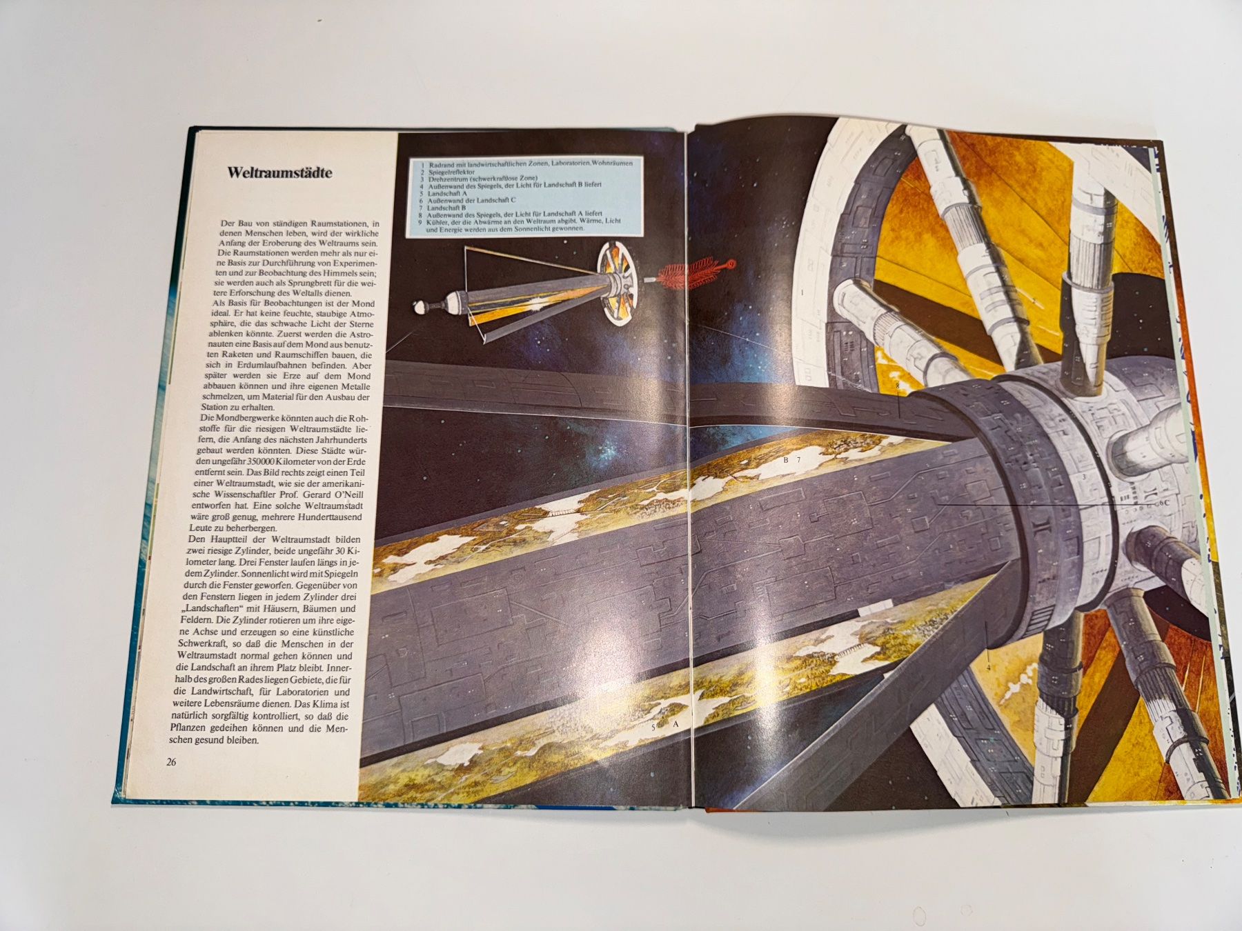 Libri: BUCH: Eine Weltraumstation – Usato da Grosswangen venduto da Second_hand_paradise 4