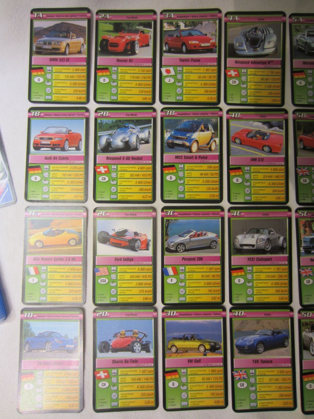 Ravensburger Spiele: Quartett Cabrio Roadster Ravensburger Spielkarten – Gebraucht aus Sursee von Tschiger 2