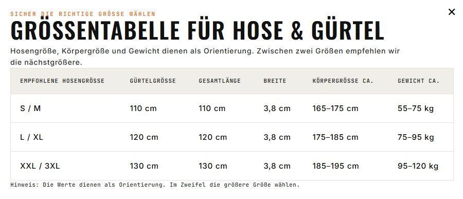 Hosen: Strykr Motorrad Hose – Neu (gemäss Beschreibung) aus Hohenrain von magiclocke 9