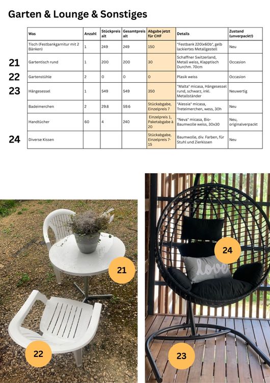 Fukappen Fur Gartenstuhle Rund
