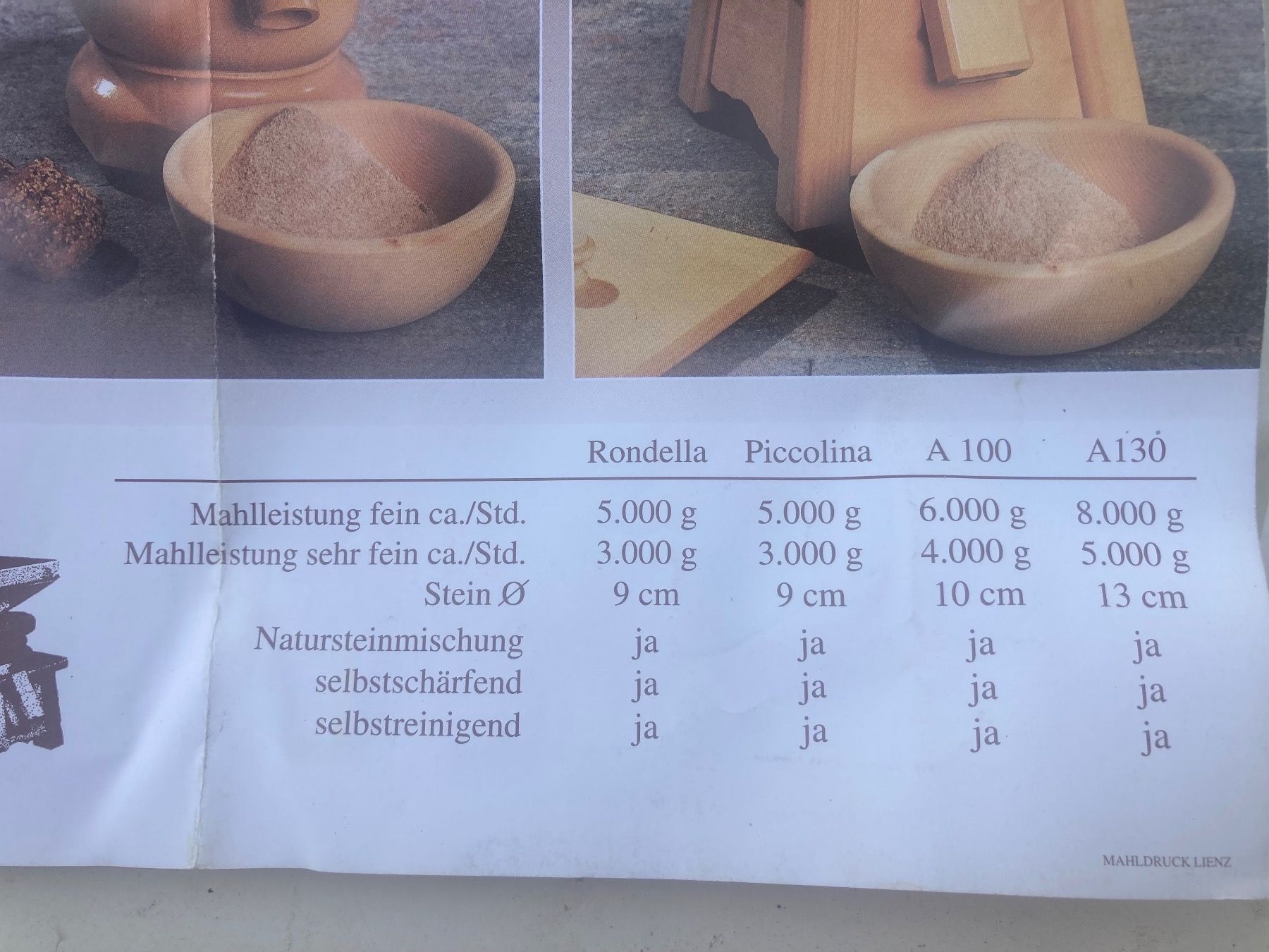 Küchengeräte: Getreidemühle vom Osttirol. – Gebraucht aus Rüttenen von  1