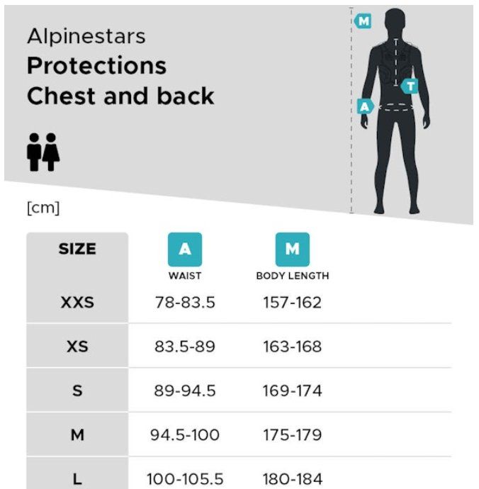 Alpinestars Jacken: Töffjacke Damen S – Neu (gemäss Beschreibung) aus Riffenmatt von schu-76 5