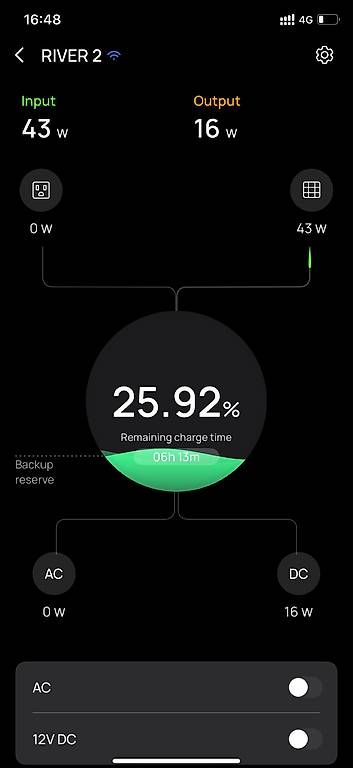 Solargeräte und Solarprodukte: 150watt solar panels/solarmodule/solarpanel – Gebraucht aus Uster von dan_5m6y 2