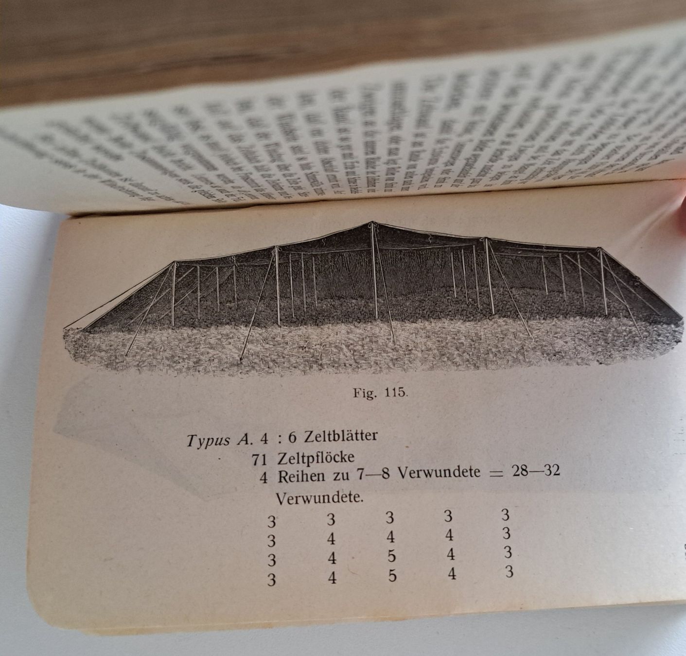 Libri: Schweizer Armee Lehrbuch Sanitätsmannschaft, 1915 – Usato da Langendorf venduto da thesi246 5