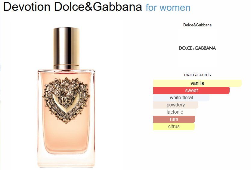 Dolce & Gabbana Profumi & Eau de Toilette: Dolce & Gabbana Devotion Sample/Probe 1-10ml – Nuovo (secondo la descrizione) da Marly venduto da springcloud247 2