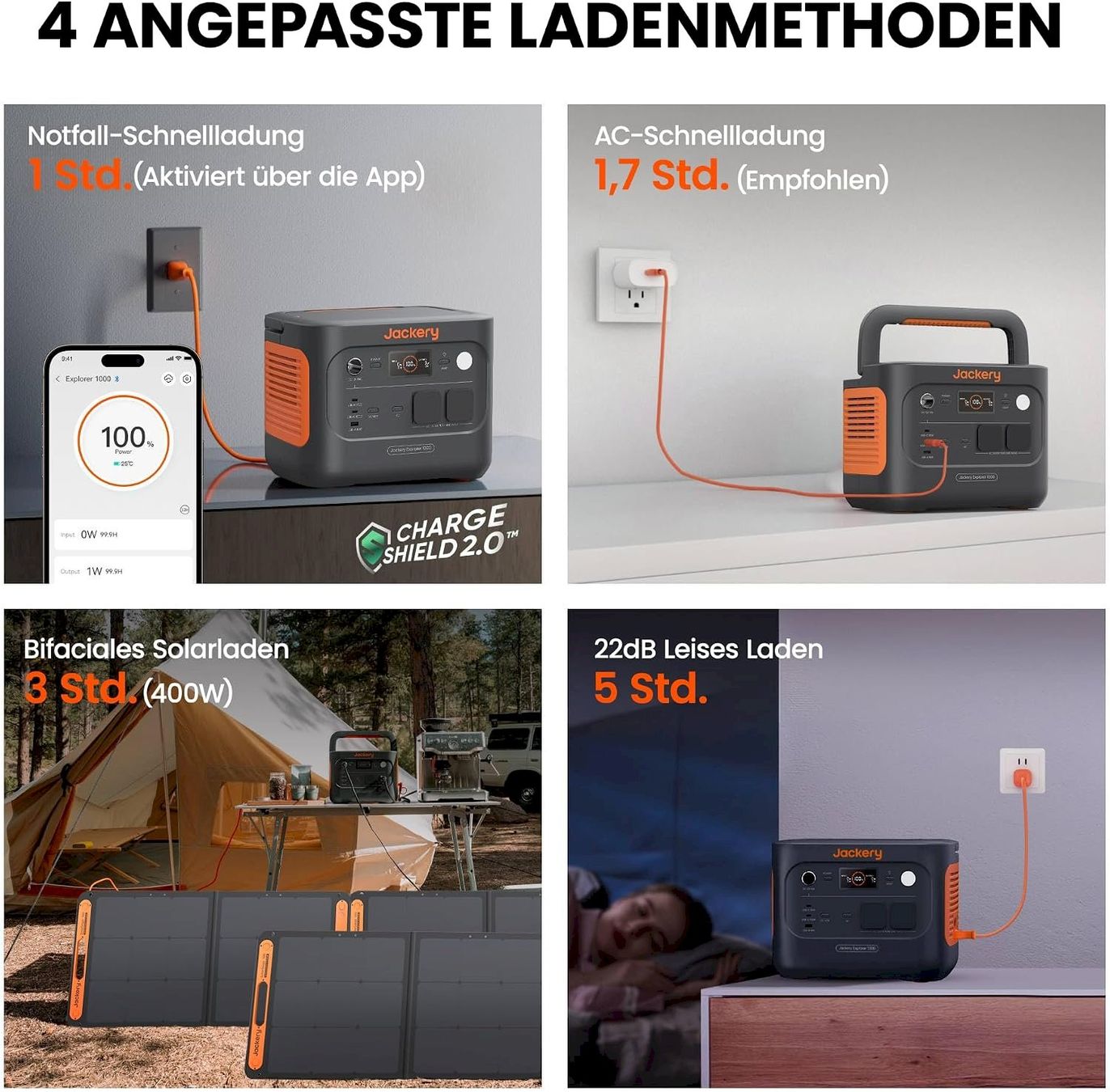 Stromgeneratoren: Jackery Explorer 1000 v2 Powerstation – Neu und originalverpackt aus Bottighofen von zaap 5