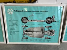 VW Käfer Limousine/Cabriolet Poster (1950-1960)
