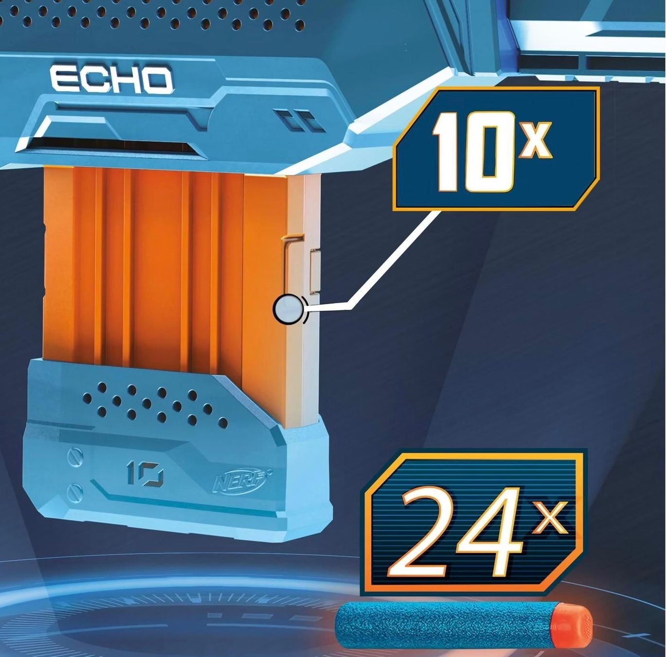 Nerf Giocattoli: Nerf Elite 2.0 Echo CS-10 4 in 1 mit 24 Schuss – Nuovo (secondo la descrizione) da Basel venduto da Seifehuesli 3