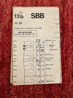 Graphischer Fahrplan Zürich HB - Chur 1971 - 1973