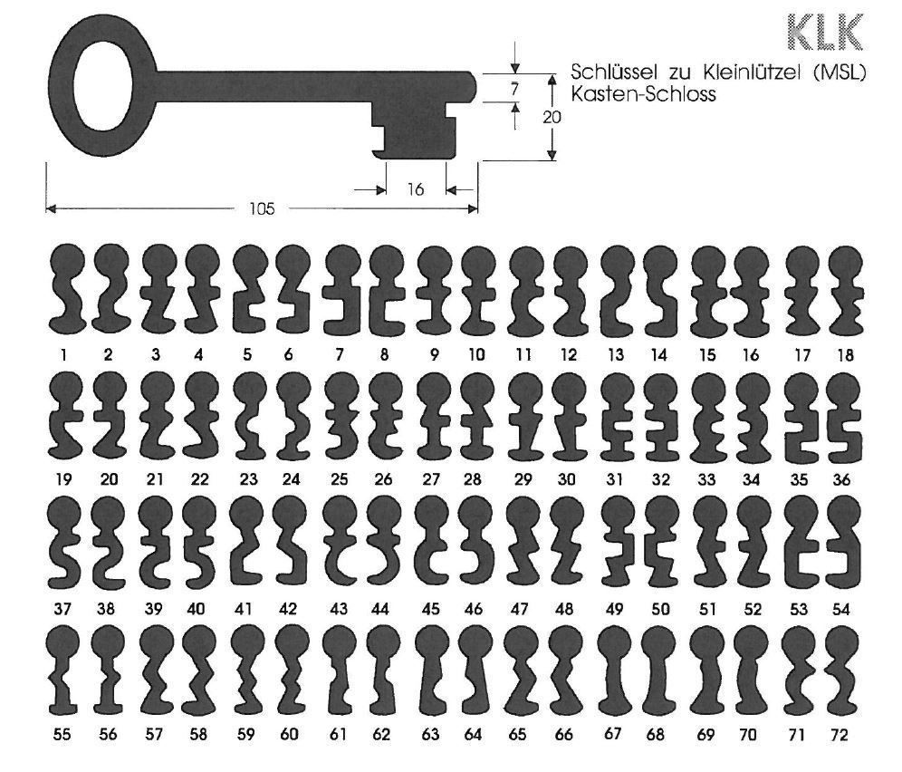 Ciotole: Alter Schlüssel (Glutz136 oder MSL6 ? – Usato da basel venduto da setomse 4