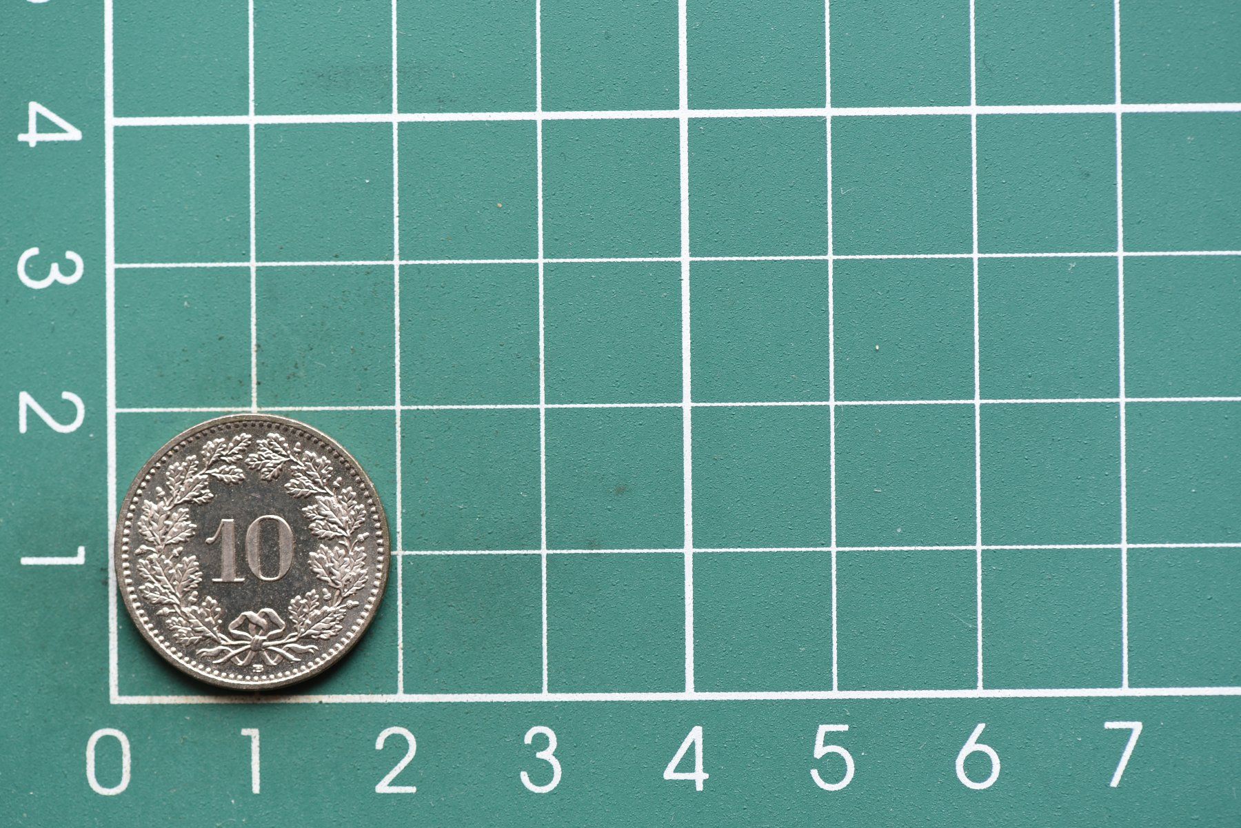 Tutti le monete: 10 rappen 2016 – Usato da Laupen BE venduto da Gufi57 1