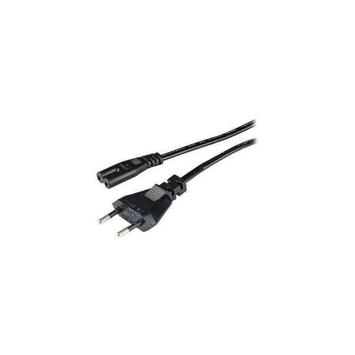 Kabel: Cable NEW kabel Konsole PS1 altes Modell‪ – Neu und originalverpackt aus Pambio Noranco von Pol69