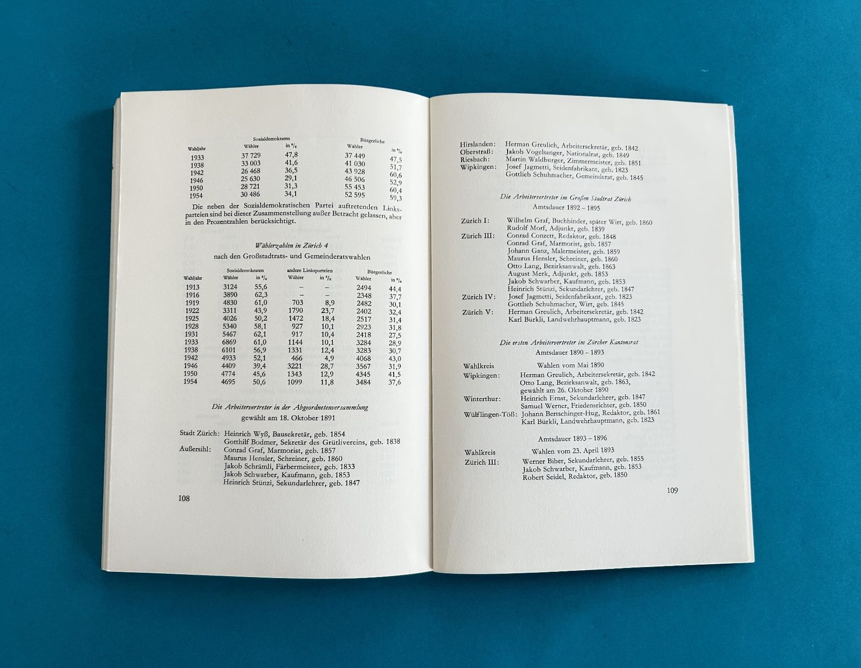 Bücher: ZÜRCHERISCHE ARBEITERBEWEGUNG 1950 – Gebraucht aus Zürich von Domus09 8