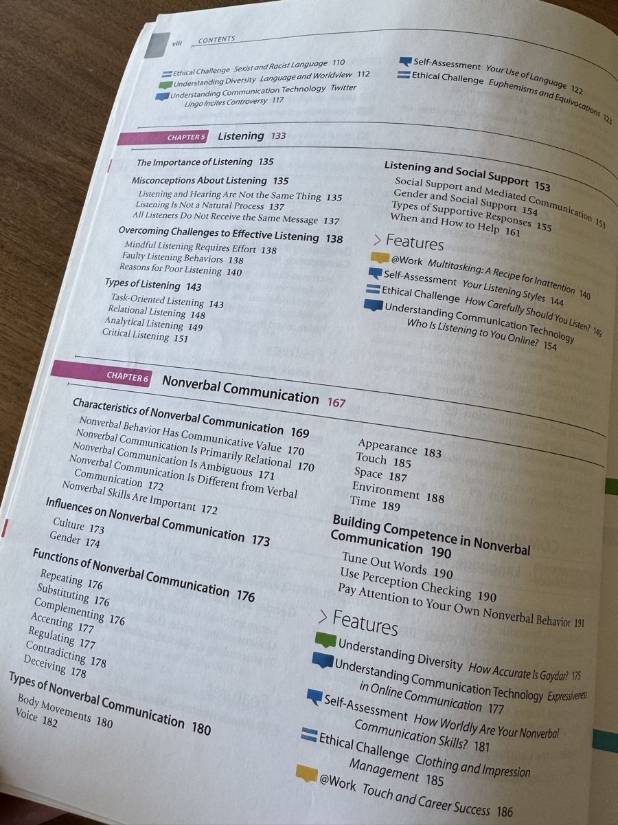 Libri: Lehrbuch Understanding Human Communication 12. Auflage – Usato da Zürich venduto da muxamsonntag 3