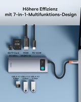 🔥Baseus 7in1 HDMI, 3xUSB3, PD100W, SD&TF, USB-C Dock, NEU🔥