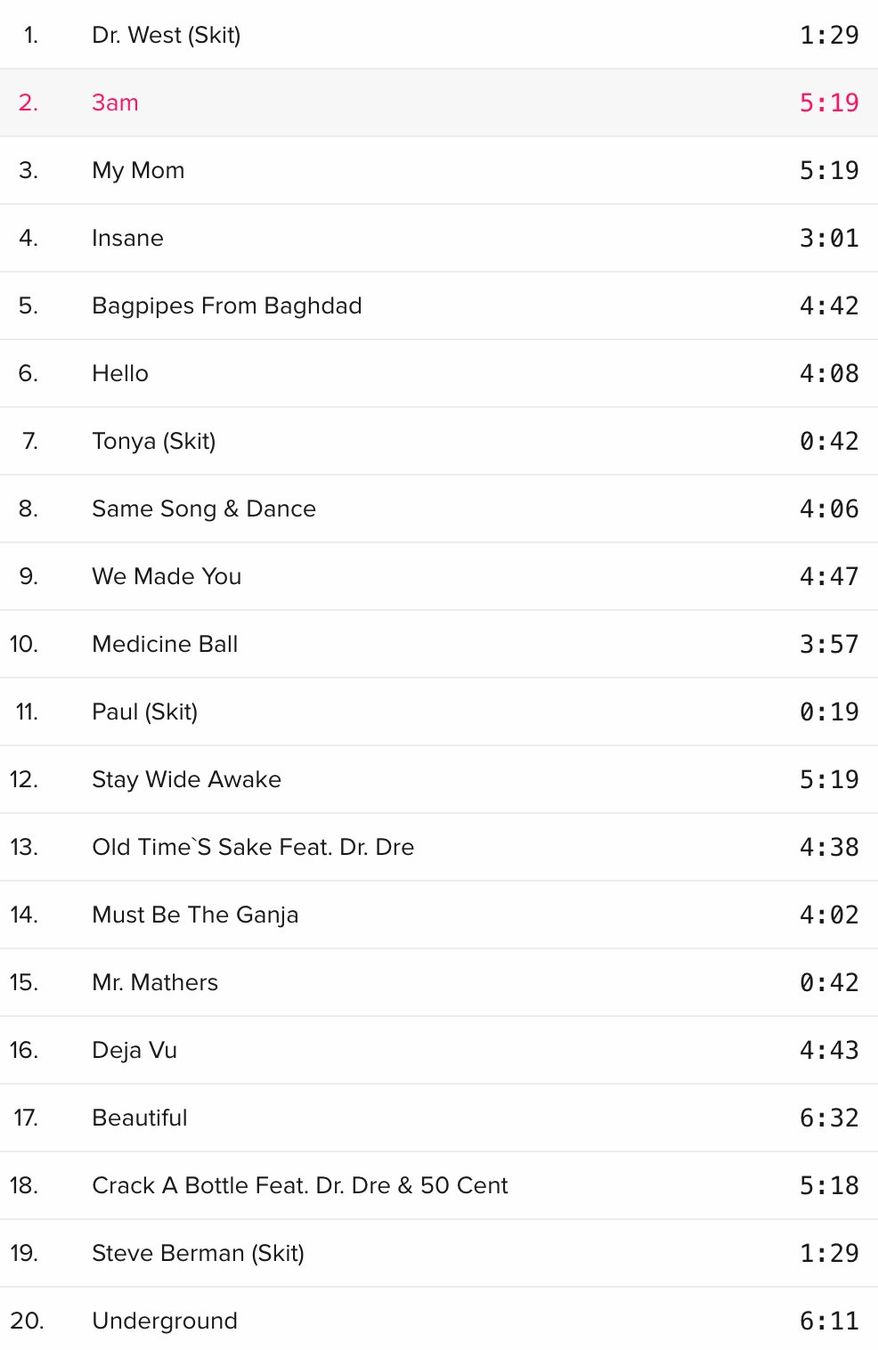 CD: Eminem - Relapse (TOP-Zustrand!) – Usato da Brunnen venduto da Barfly5 1