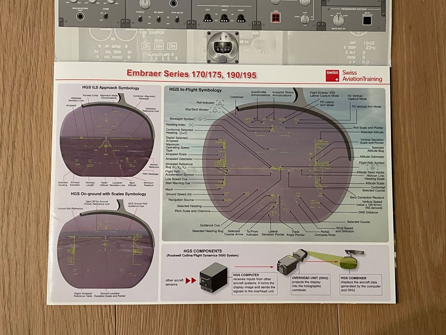 Documenti: Fundstück - Training Dok Embraer Series EMB – Usato da Zürich venduto da plumita 6