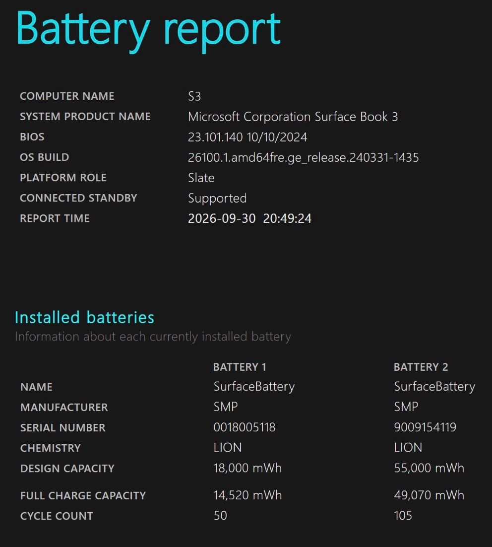 Microsoft Portables: Microsoft Surface Book 3 - Tablet Notebook / Win 11 Pro – D'occasion à Brüttisellen par St.Zach 4