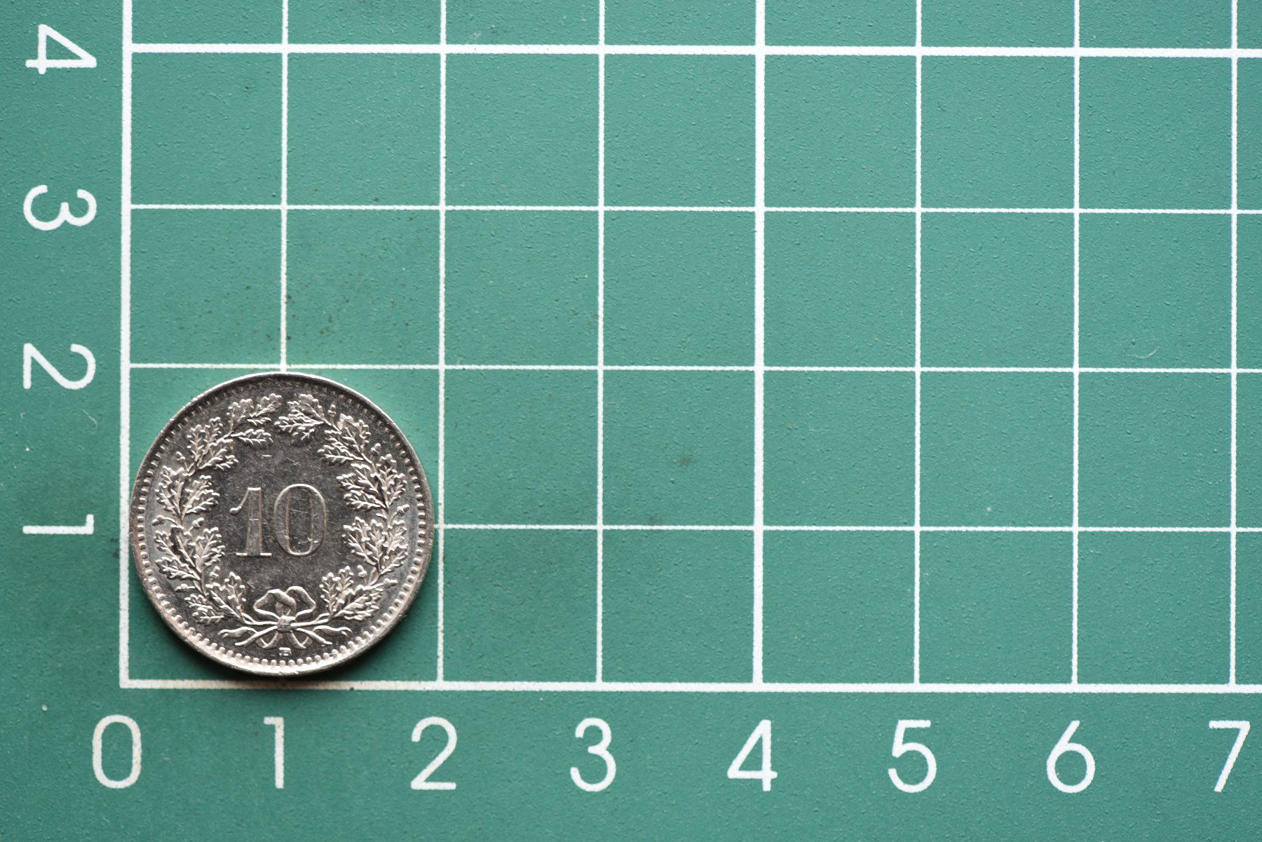 Tutti le monete: 10 rappen 2001 – Usato da Laupen BE venduto da Gufi57 1