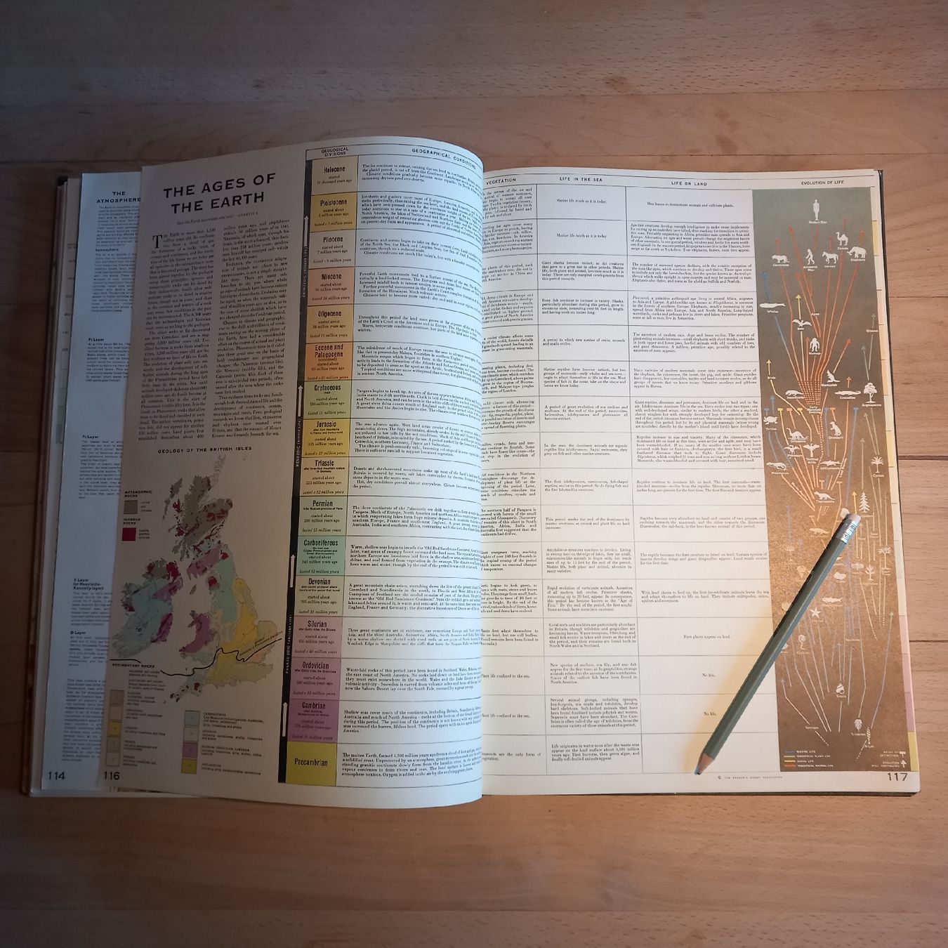 Bücher: Reader's Digest Great World Atlas – Gebraucht aus Ebnat-Kappel von blazzi 4