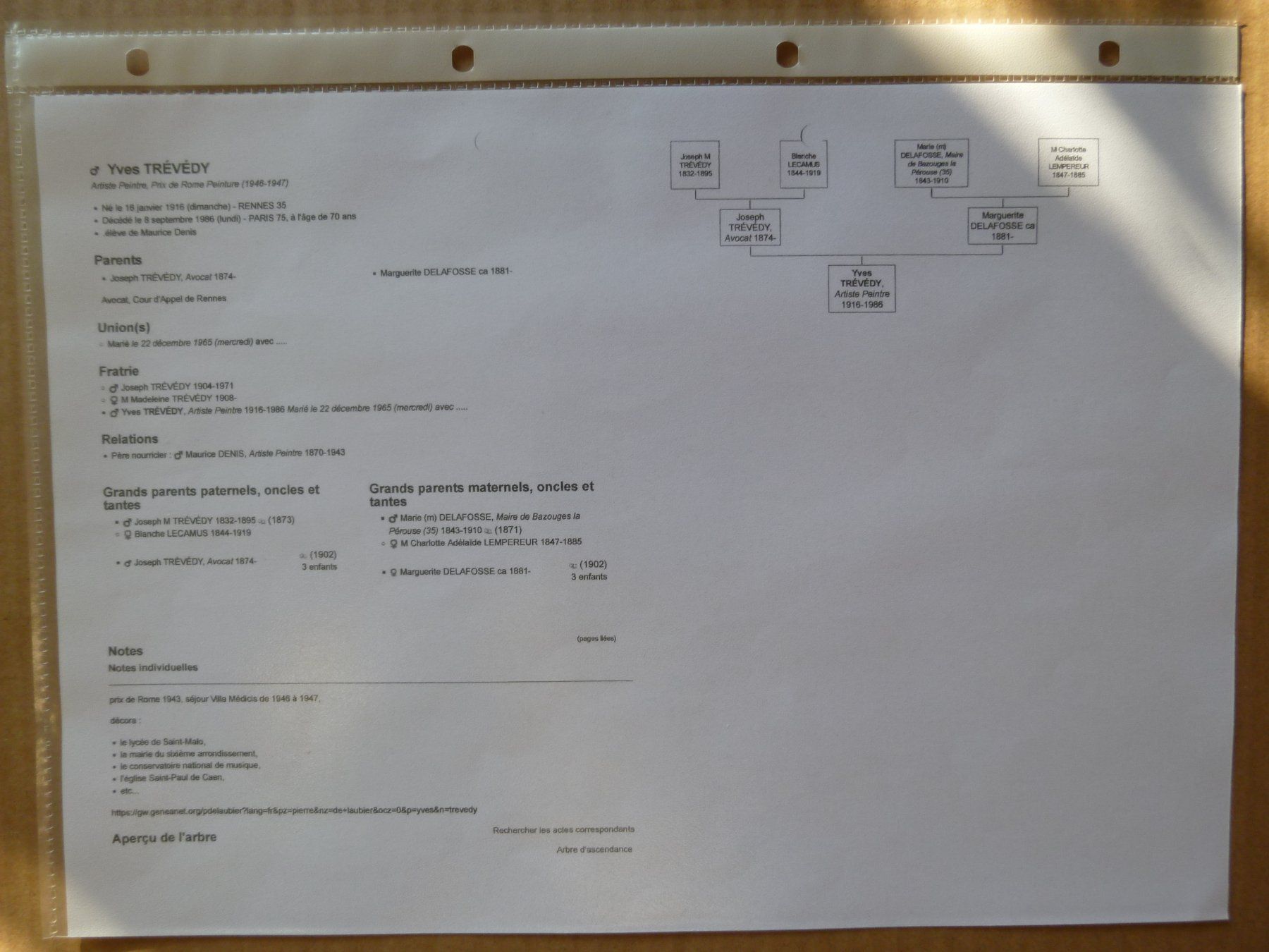 Dipinti: Oel-Gemälde von Yves Trévédy – Usato da Liestal venduto da euro2006 6