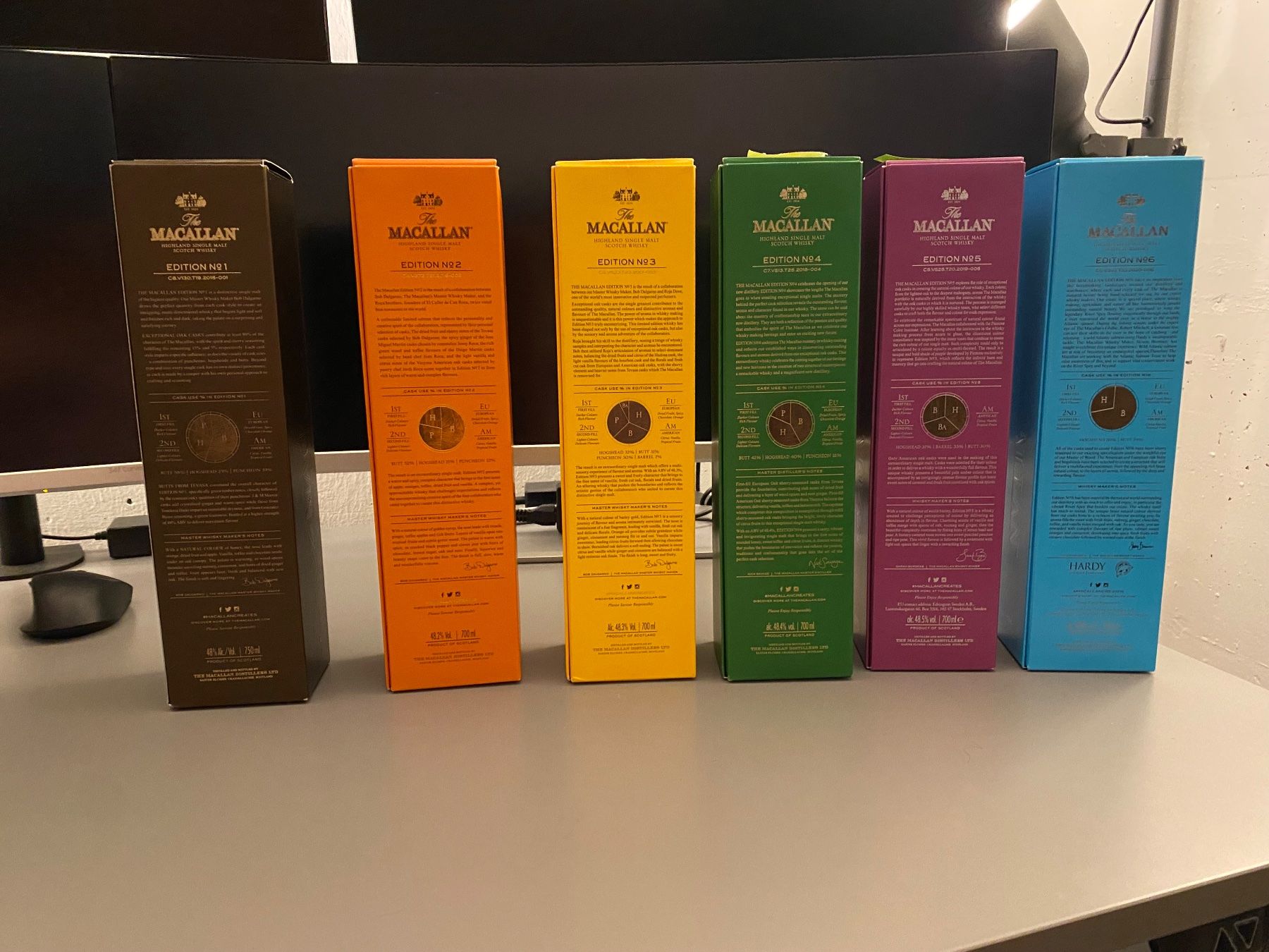 Macallan Spirituosen: Macallan Edition 1 to 6 complete series – Neu und originalverpackt aus Küsnacht ZH von alexinside619 2
