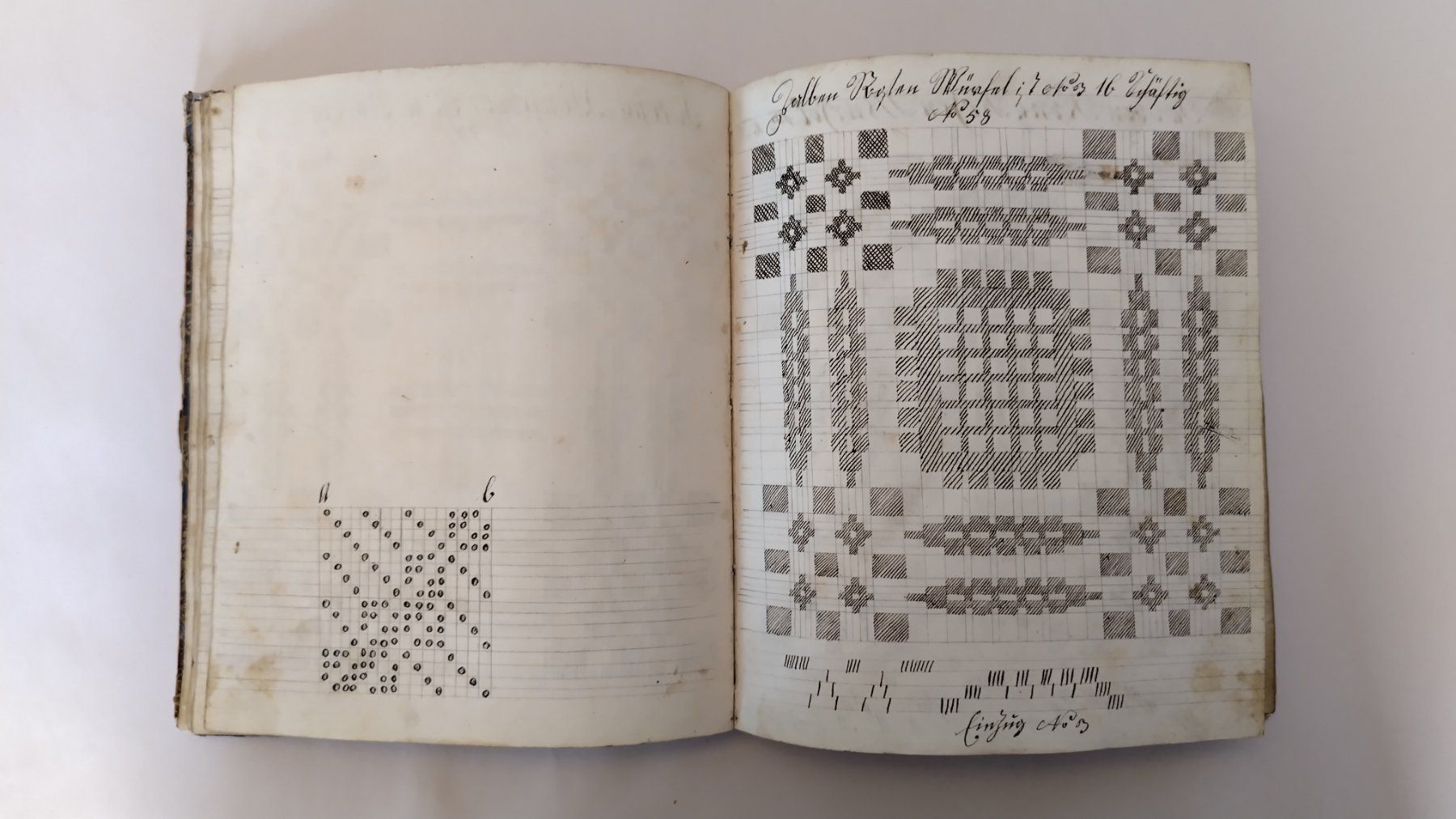 Libri: Buch 1842 mit Handarbeits-Vorlagen / Handgeschrieben – Usato da Bellach venduto da JingleJerry 2