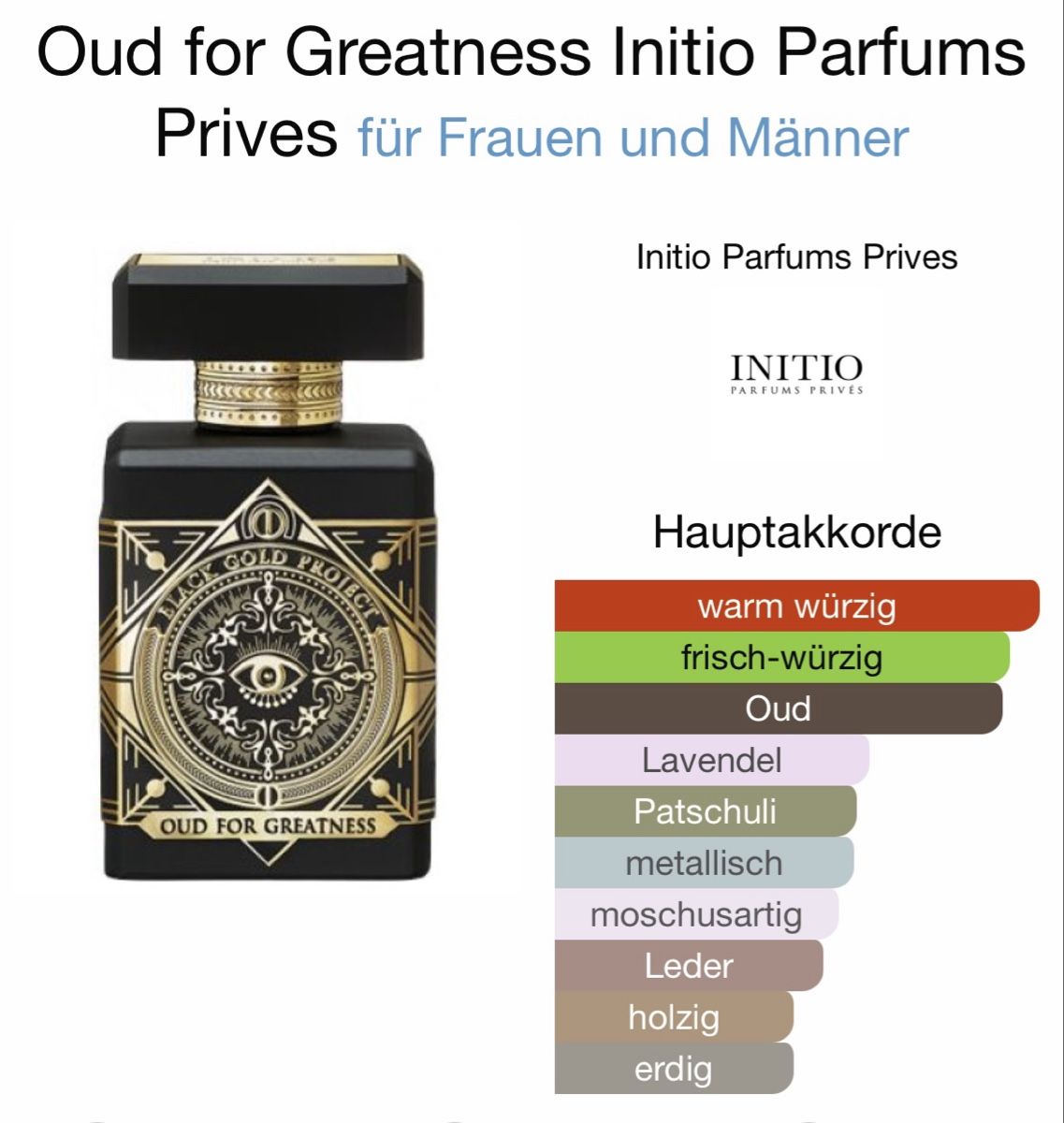 Initio Profumi & Eau de Toilette: INITIO OUD FOR GREATNESS - 2ML - Probe – Nuovo (secondo la descrizione) da Düdingen venduto da parfum_tester 1