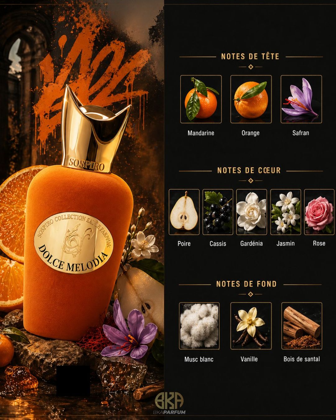 Profumi & Eau de Toilette: Dolce Melodia - Sospiro -2ml Decant/Abfüllung – Nuovo e nell'imballaggio originale da Le Lignon venduto da bkaparfum 1