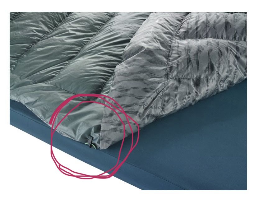 Thermarest Materassi: THERMAREST : drap housse de couplage – Nuovo e nell'imballaggio originale da Neuchâtel venduto da ann.tharin 5