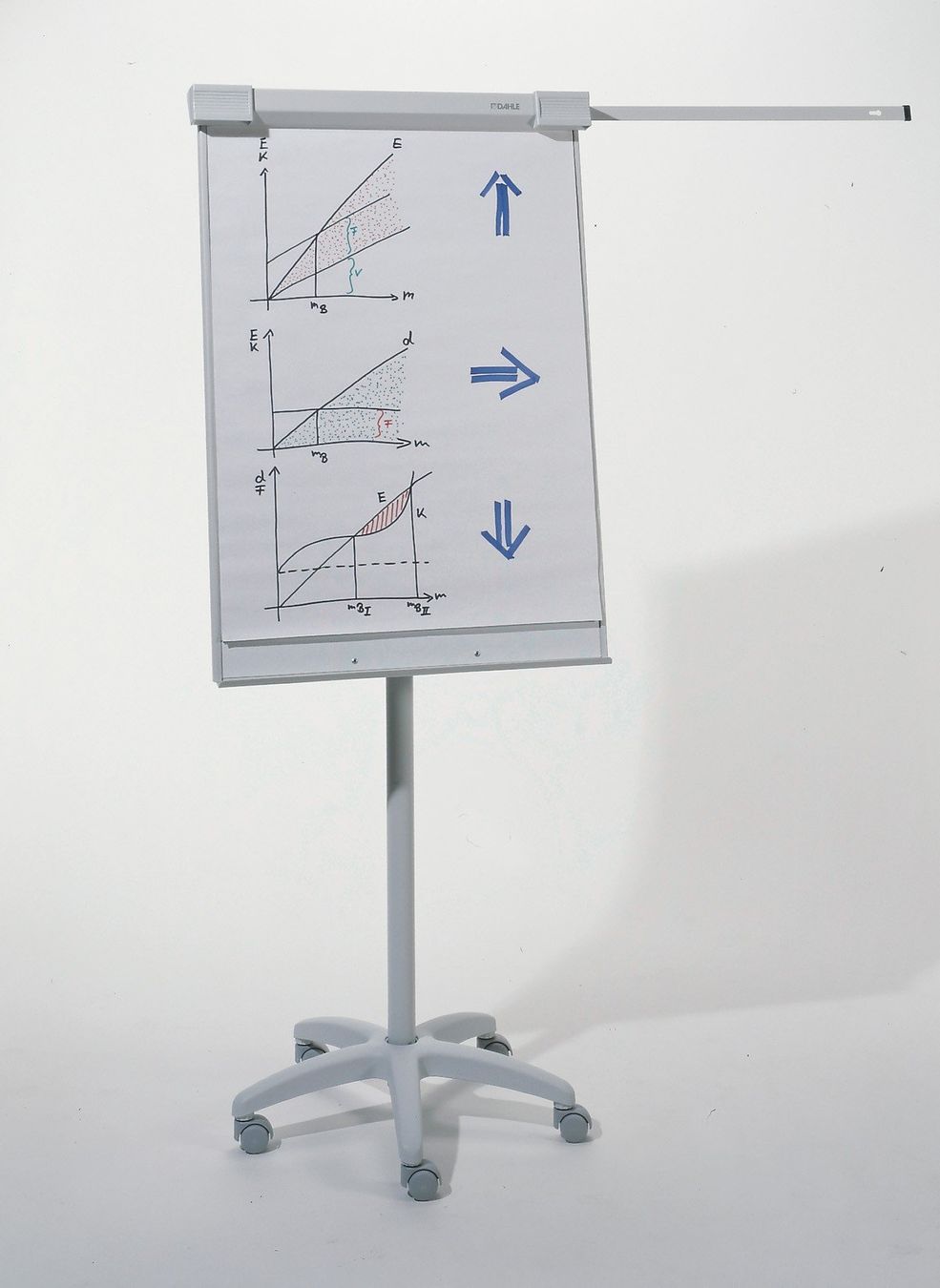 Lavagne: DAHLE Flipchart Team A1, grau, auf Rollen – Nuovo e nell'imballaggio originale da Lachen SZ venduto da Alex_OFFOUT
