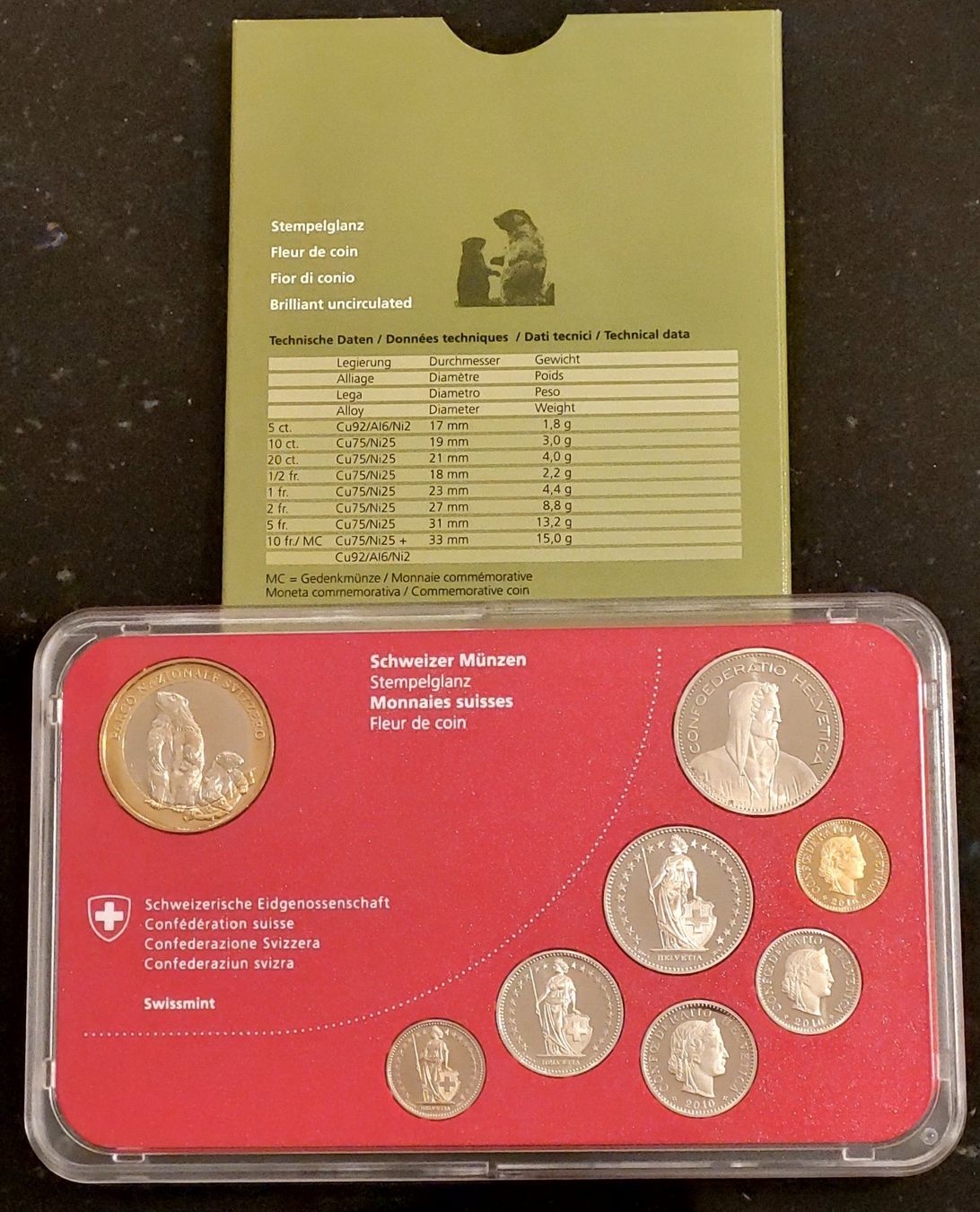 Tutti le monete: CH - Münzsatz 2010 stgl – Nuovo (secondo la descrizione) da Arch venduto da moneyswiss 1