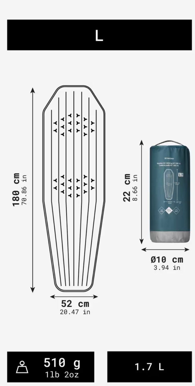 Tapis de sol: Isomatte – D'occasion à Thun par remyi