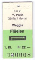 Billette Weggis - Flüelen