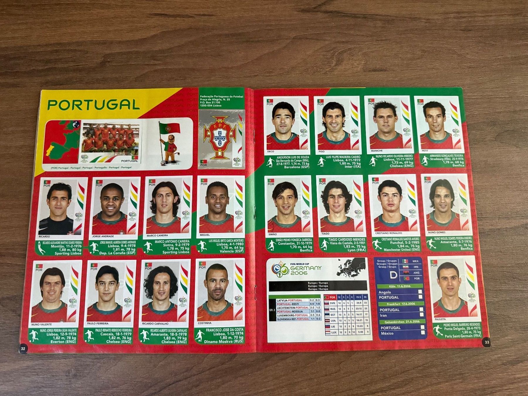 Panini Album: Album Panini WM 2006 - Komplett – Usato da Chiggiogna venduto da TheLegend88 4