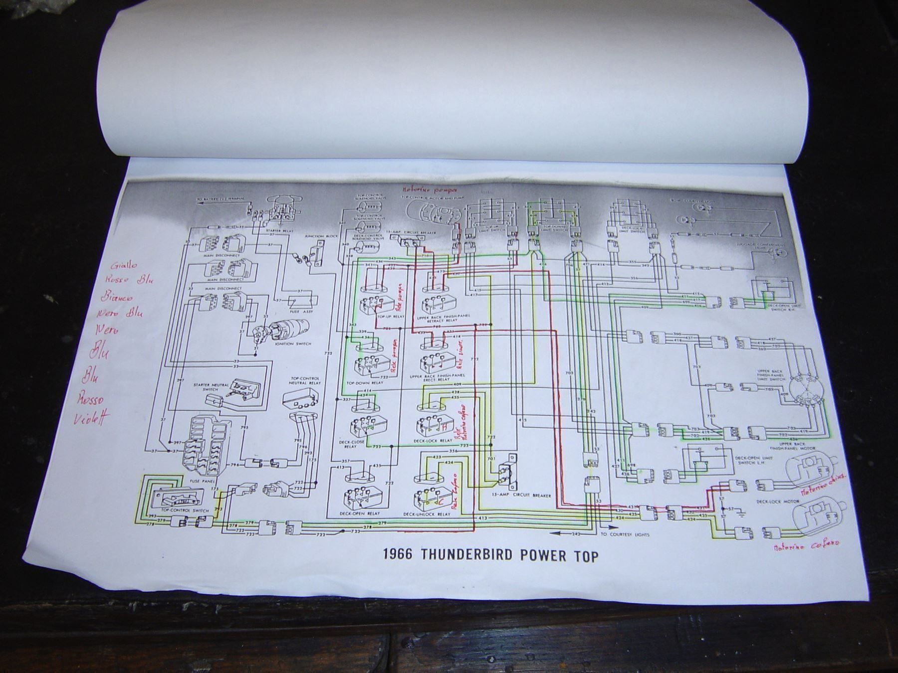 Libri: Thunderbird Wiring Diagram – Usato da Dällikon venduto da c1man200 1