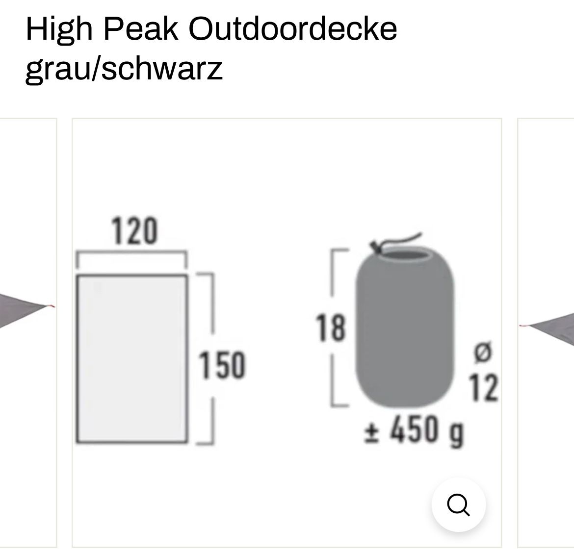 Decken: Wasserdichte Outdoordecke Picknickdecke neu – Neu und originalverpackt aus Eschenbach LU von Syrah3 8