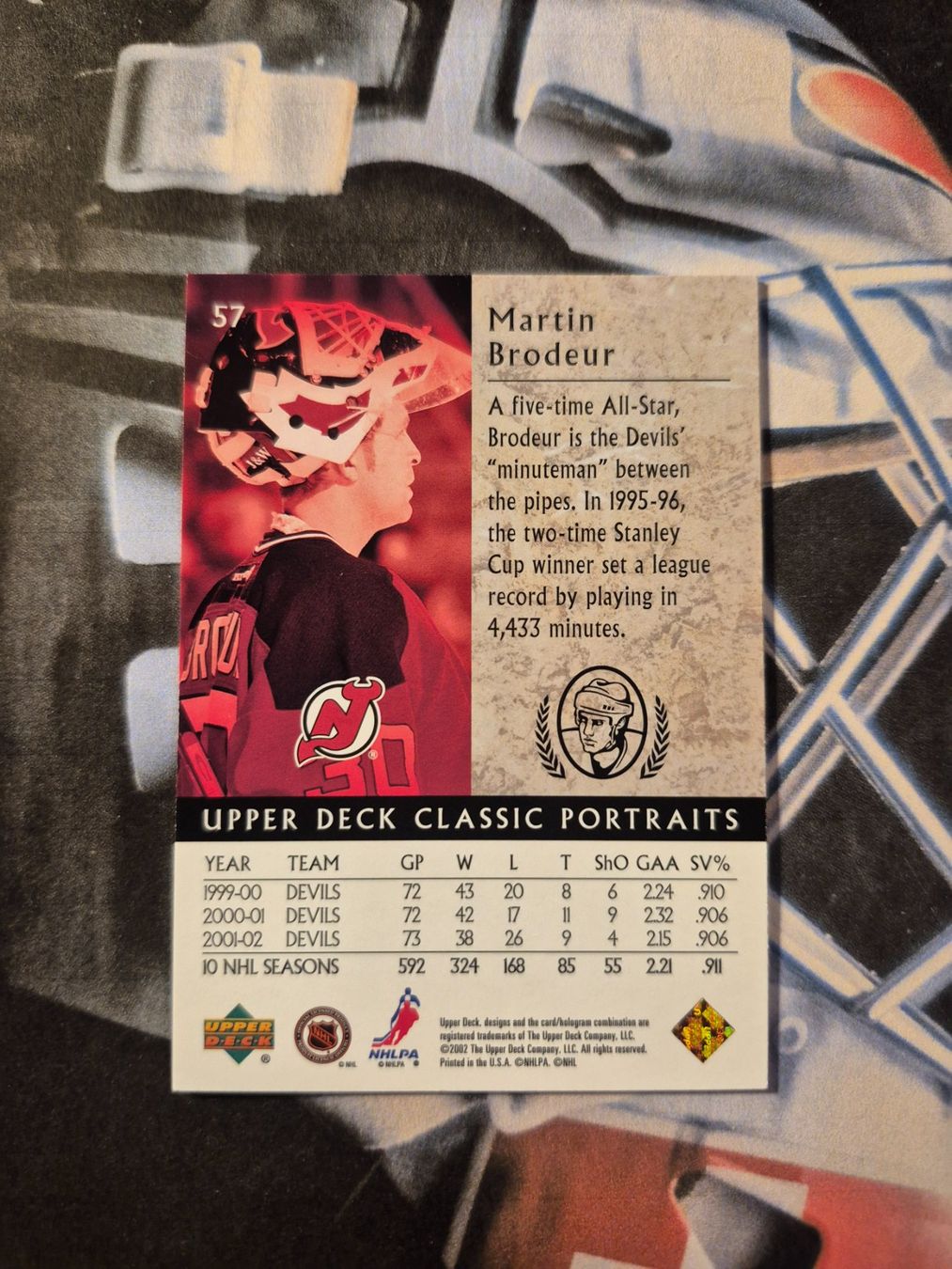 NHL Cartes à collectionner: NHL Martin Brodeur New Jersey Devils – D'occasion à Treiten par Sauber73 1