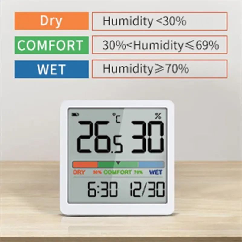 Altro per la casa: Digital Hygrometer Innentemperatur Luftfeuchtigkeitsmesser – Nuovo e nell'imballaggio originale da Genève venduto da Top-Trend 8