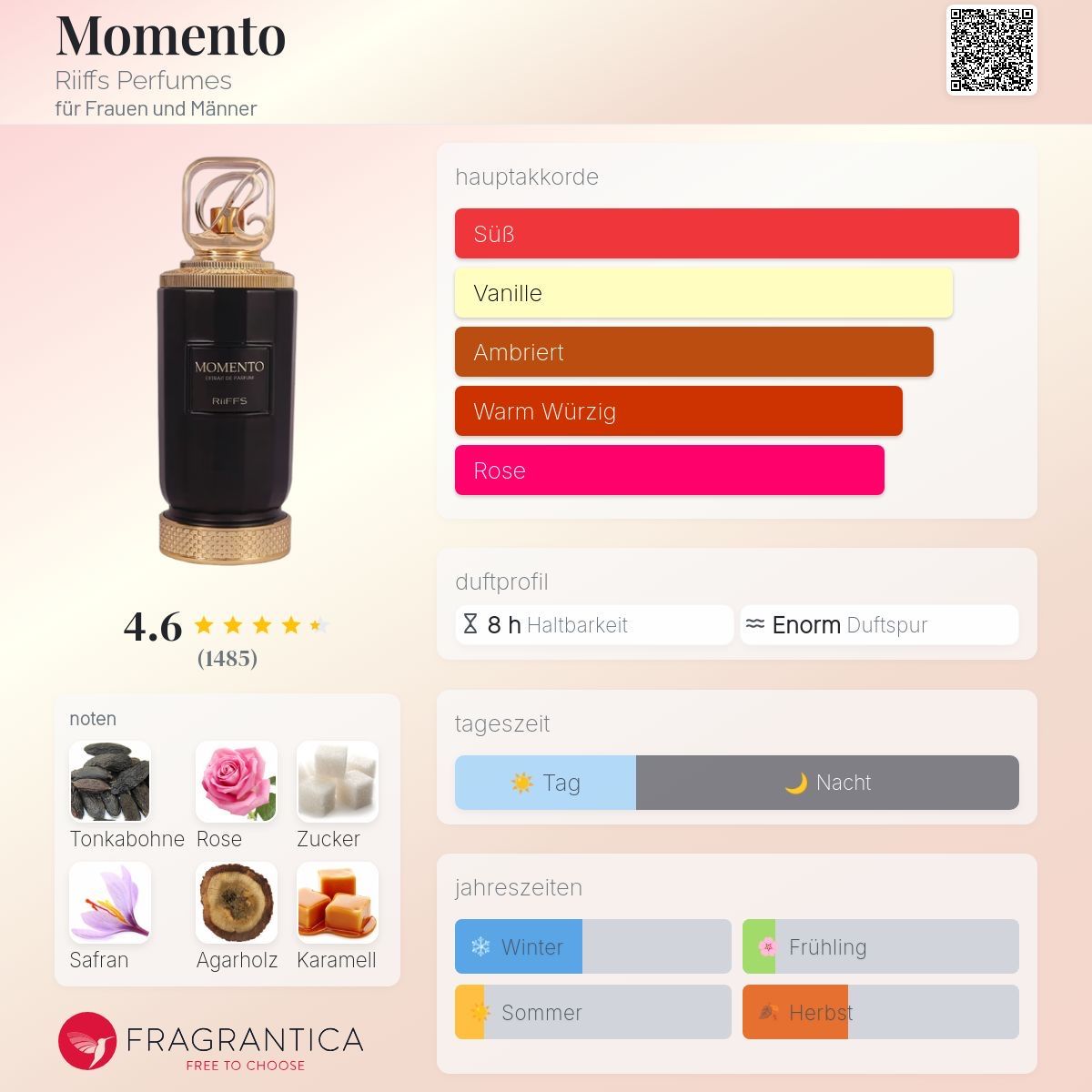 Parfum & Eau de Toilette: MOMENTO RIIFFS  – Gebraucht aus Altstätten SG von Perfumesiren23 1