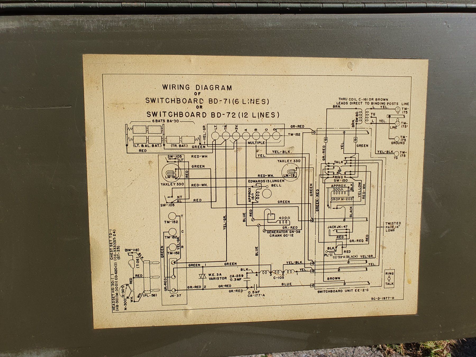 Telefone: Telefonstation / Switchboard BD 72 Signal Corps US Army WW2 – Gebraucht aus Stans von Way 6